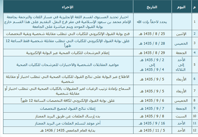 موعد التسجيل في جامعة الإمام محمد بن سعود 1435 1436 ملتقى طلاب وطالبات جامعة الملك فيصل جامعة الدمام