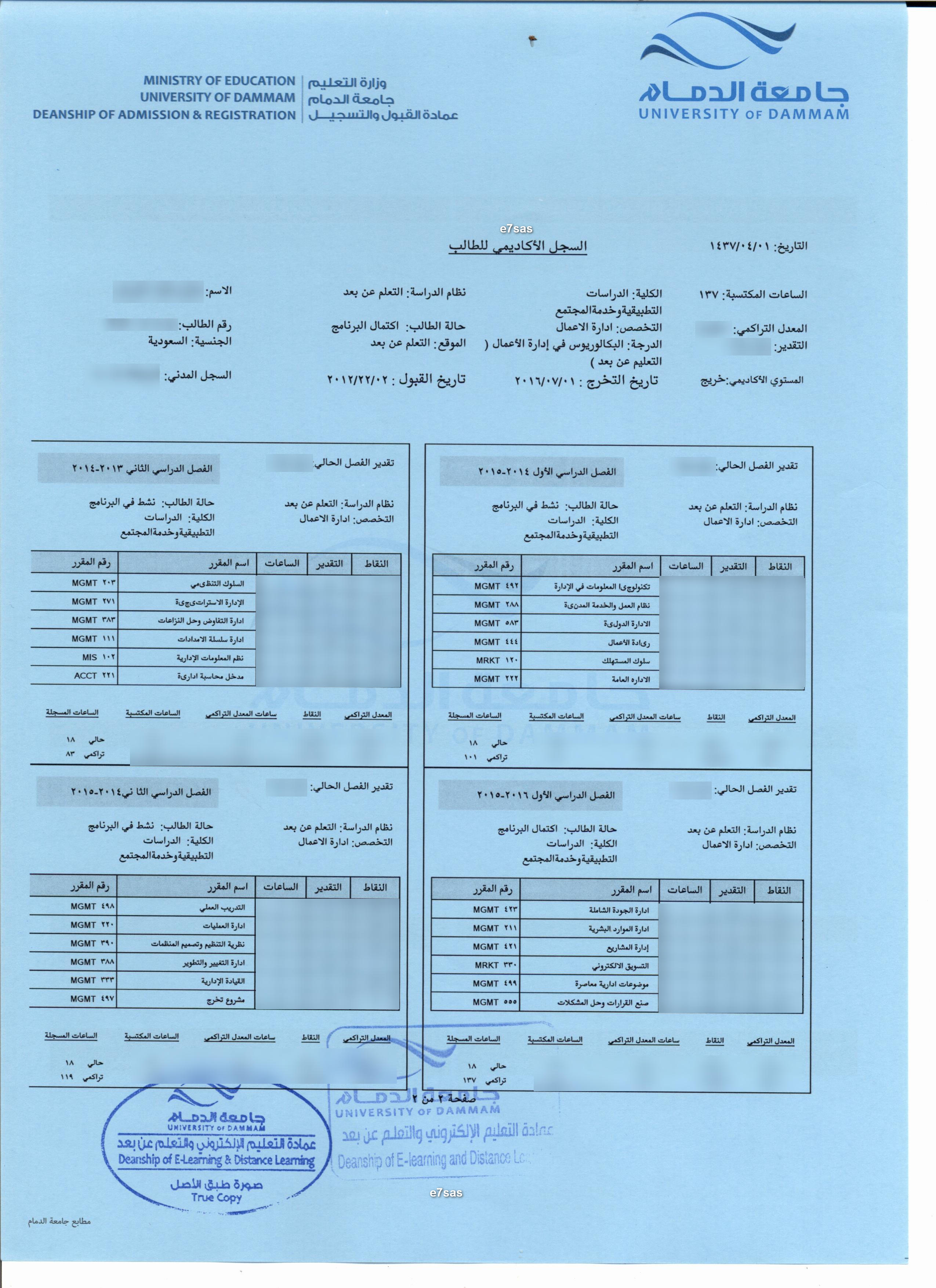 بوفيه مفتوح بالدمام رخيص